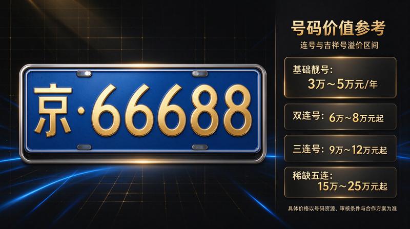 北京小牛京牌企业资质